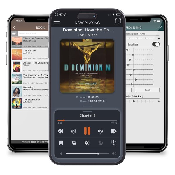 Download fo free audiobook Dominion: How the Christian Revolution Remade the World by Tom Holland and listen anywhere on your iOS devices in the ListenBook app.
