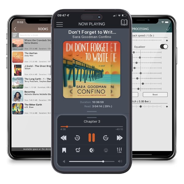 Download fo free audiobook Don't Forget to Write by Sara Goodman Confino and listen anywhere on your iOS devices in the ListenBook app.