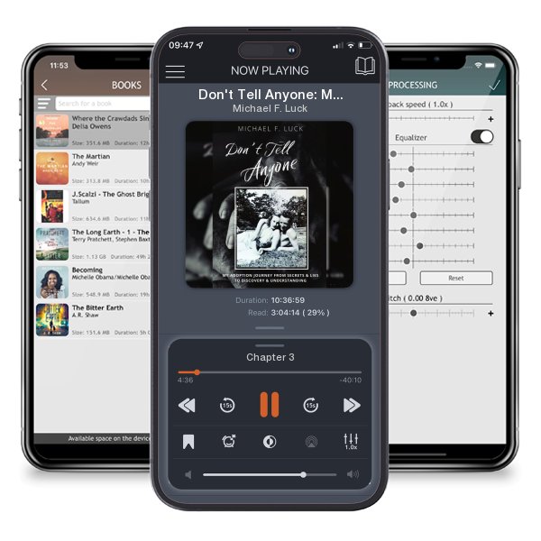 Download fo free audiobook Don't Tell Anyone: My Adoption Journey from Secrets & Lies to... by Michael F. Luck and listen anywhere on your iOS devices in the ListenBook app.
