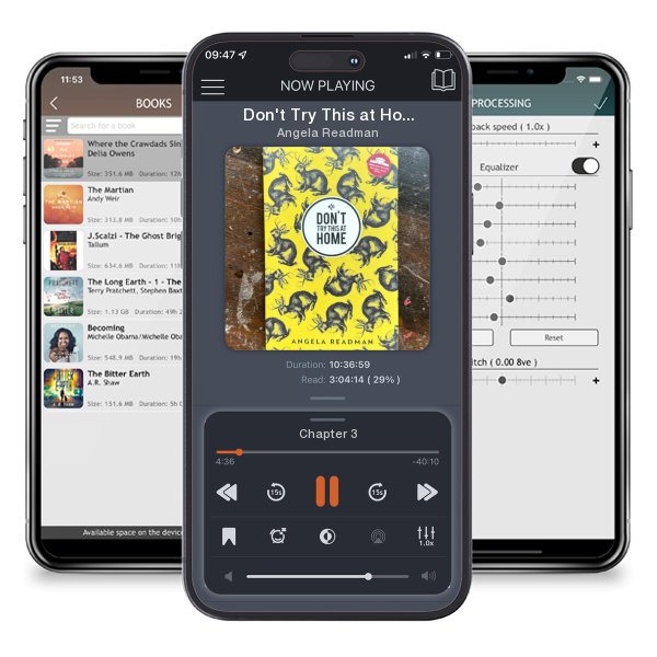 Download fo free audiobook Don't Try This at Home by Angela Readman and listen anywhere on your iOS devices in the ListenBook app.