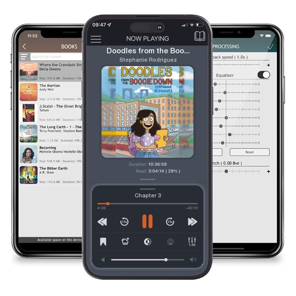 Download fo free audiobook Doodles from the Boogie Down by Stephanie Rodriguez and listen anywhere on your iOS devices in the ListenBook app.