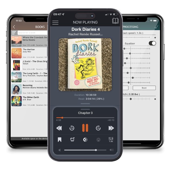 Download fo free audiobook Dork Diaries 4 by Rachel Renée Russell and listen anywhere on your iOS devices in the ListenBook app.