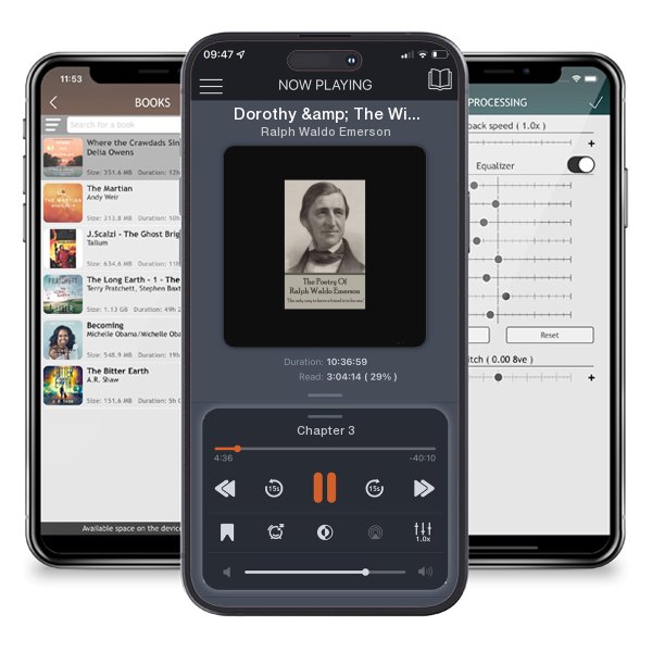 Download fo free audiobook Dorothy & The Wizard In Oz by Ralph Waldo Emerson and listen anywhere on your iOS devices in the ListenBook app.