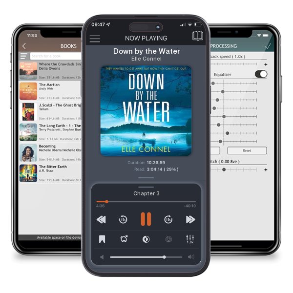 Download fo free audiobook Down by the Water by Elle Connel and listen anywhere on your iOS devices in the ListenBook app.