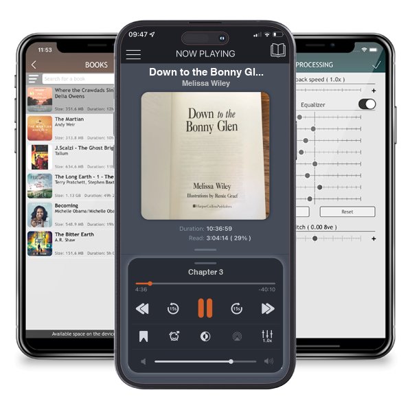 Download fo free audiobook Down to the Bonny Glen by Melissa Wiley and listen anywhere on your iOS devices in the ListenBook app.