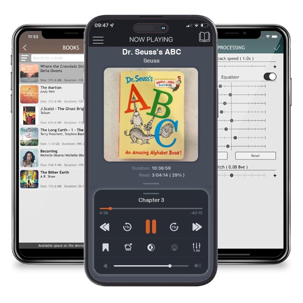 Download fo free audiobook Dr. Seuss's ABC by Seuss and listen anywhere on your iOS devices in the ListenBook app.