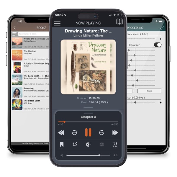 Download fo free audiobook Drawing Nature: The Creative Process of an Artist,... by Linda Miller Feltner and listen anywhere on your iOS devices in the ListenBook app.