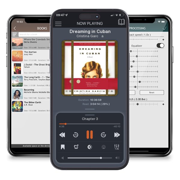 Download fo free audiobook Dreaming in Cuban by Cristina García and listen anywhere on your iOS devices in the ListenBook app.
