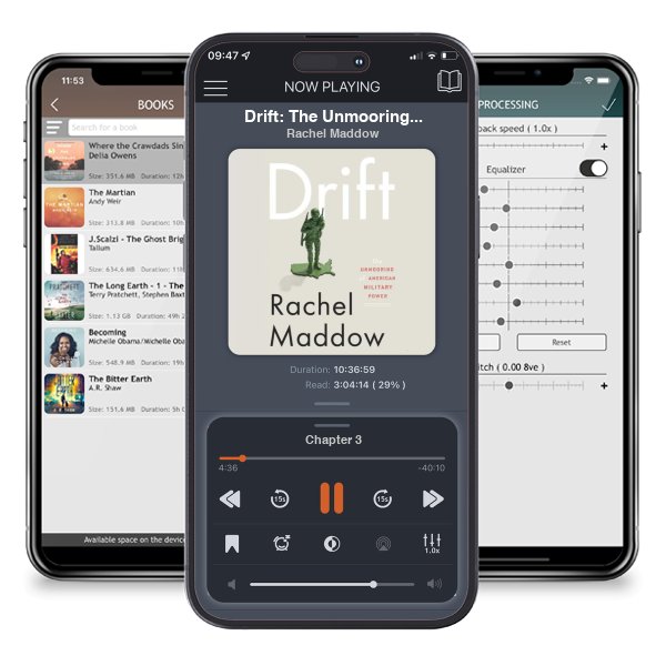 Download fo free audiobook Drift: The Unmooring of American Military Power by Rachel Maddow and listen anywhere on your iOS devices in the ListenBook app.