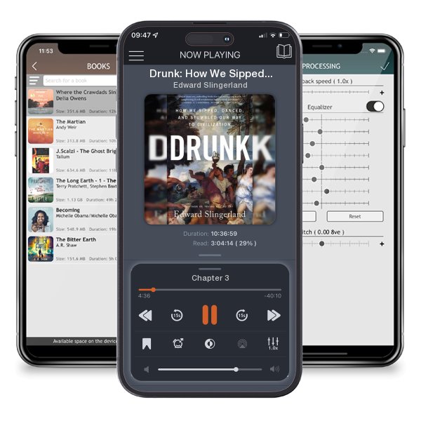 Download fo free audiobook Drunk: How We Sipped, Danced, and Stumbled Our Way to... by Edward Slingerland and listen anywhere on your iOS devices in the ListenBook app.