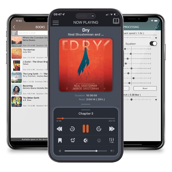 Download fo free audiobook Dry by Neal Shusterman and Jarrod Shusterman and listen anywhere on your iOS devices in the ListenBook app.