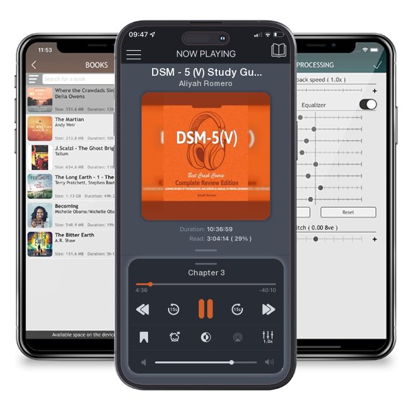Download fo free audiobook DSM - 5 (V) Study Guide. Complete Review Edition! Best Overview! Ultimate Review of the Diagnostic and Statistical Manual of Mental Disorders! by Aliyah Romero and listen anywhere on your iOS devices in the ListenBook app.