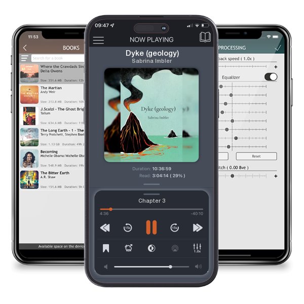 Download fo free audiobook Dyke (geology) by Sabrina Imbler and listen anywhere on your iOS devices in the ListenBook app.