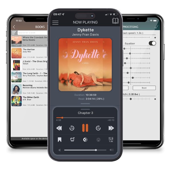 Download fo free audiobook Dykette by Jenny Fran Davis and listen anywhere on your iOS devices in the ListenBook app.