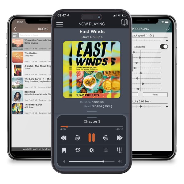 Download fo free audiobook East Winds by Riaz Phillips and listen anywhere on your iOS devices in the ListenBook app.