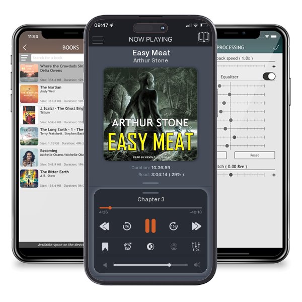 Download fo free audiobook Easy Meat by Arthur Stone and listen anywhere on your iOS devices in the ListenBook app.