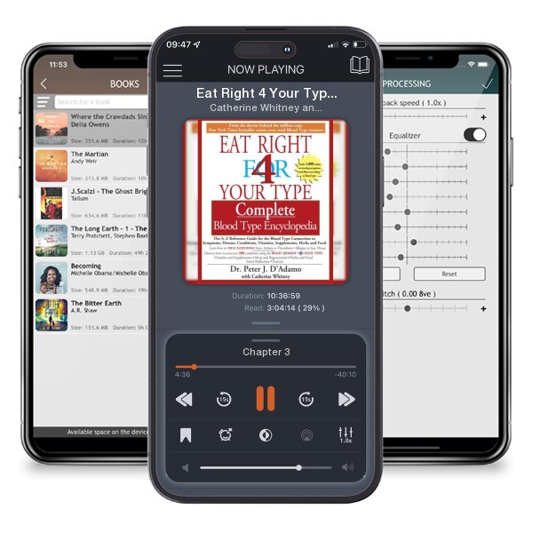 Download fo free audiobook Eat Right 4 Your Type Complete Blood Type Encyclopedia: The... by Catherine Whitney and Peter J D'Adamo and listen anywhere on your iOS devices in the ListenBook app.