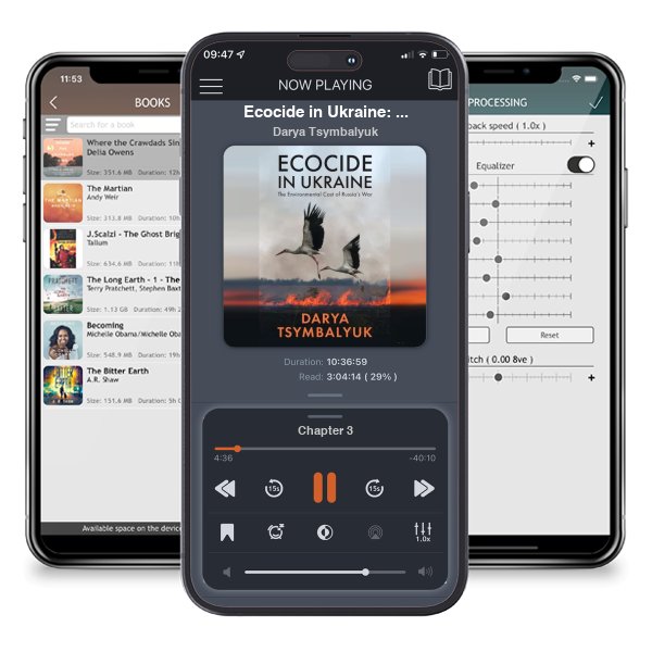 Download fo free audiobook Ecocide in Ukraine: The Environmental Cost of Russia's War by Darya Tsymbalyuk and listen anywhere on your iOS devices in the ListenBook app.