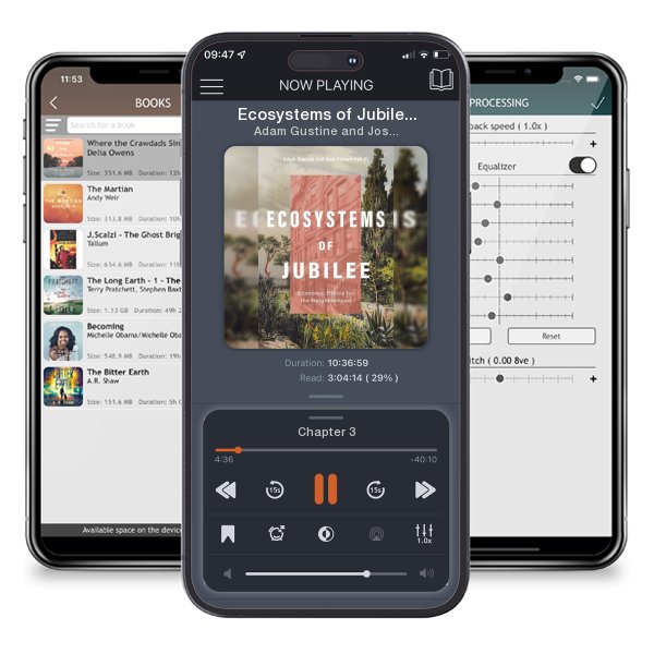 Download fo free audiobook Ecosystems of Jubilee: Economic Ethics for the Neighborhood by Adam Gustine and José Humphreys III and listen anywhere on your iOS devices in the ListenBook app.