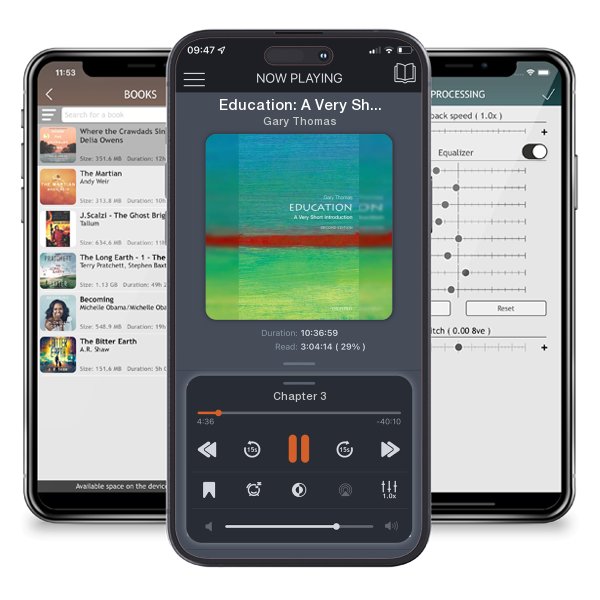 Download fo free audiobook Education: A Very Short Introduction (Very Short Introductions) by Gary Thomas and listen anywhere on your iOS devices in the ListenBook app.