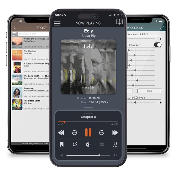 Download fo free audiobook Eely by Steve Ely and listen anywhere on your iOS devices in the ListenBook app.