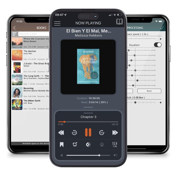 Download fo free audiobook El Bien Y El Mal, Memorias: Diario by Melissa Hekkers and listen anywhere on your iOS devices in the ListenBook app.