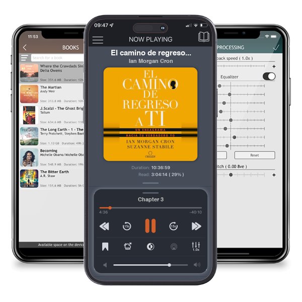 Descargar audiolibro gratis El camino de regreso a ti: Un eneagrama hacia tu verdadero yo / The Road Back to You by Ian Morgan Cron y escuchar en cualquier lugar en sus dispositivos iOS en la aplicación ListenBook.