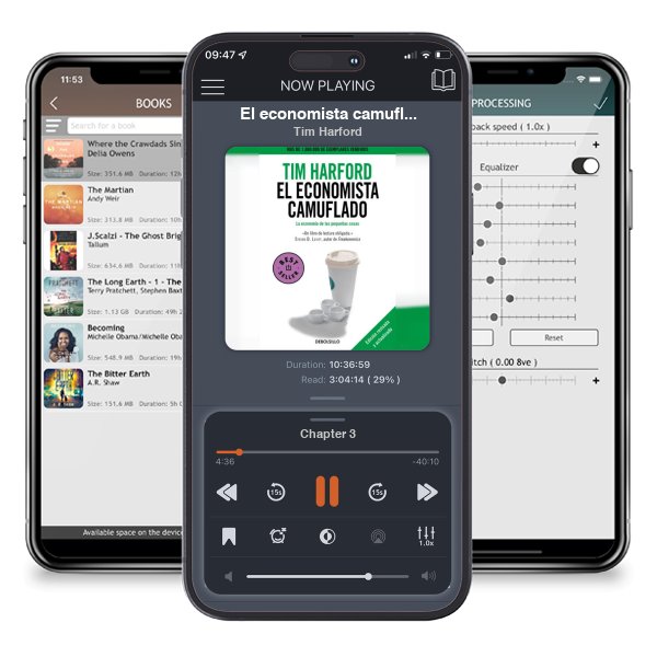 Descargar audiolibro gratis El economista camuflado / The Undercover Economist by Tim Harford y escuchar en cualquier lugar en sus dispositivos iOS en la aplicación ListenBook.