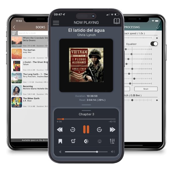 Download fo free audiobook El latido del agua by Chris Lynch and listen anywhere on your iOS devices in the ListenBook app.