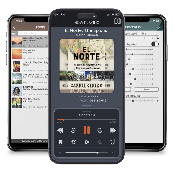 Download fo free audiobook El Norte: The Epic and Forgotten Story of Hispanic North America by Carrie Gibson and listen anywhere on your iOS devices in the ListenBook app.