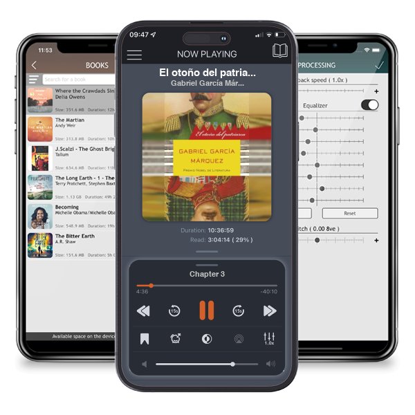 Descargar audiolibro gratis El otoño del patriarca / The Autumn of the Patriarch by Gabriel García Márquez y escuchar en cualquier lugar en sus dispositivos iOS en la aplicación ListenBook.