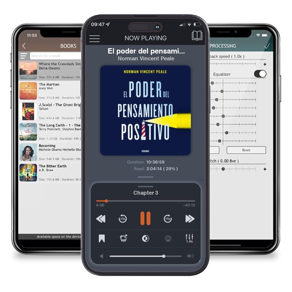 Descargar audiolibro gratis El poder del pensamiento positivo by Norman Vincent Peale y escuchar en cualquier lugar en sus dispositivos iOS en la aplicación ListenBook.