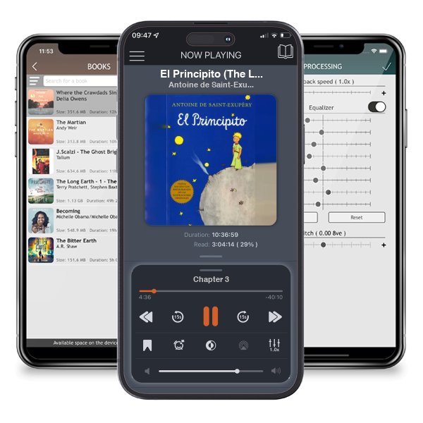 Descargar audiolibro gratis El Principito (The Little Prince) by Antoine de Saint-Exupéry y escuchar en cualquier lugar en sus dispositivos iOS en la aplicación ListenBook.