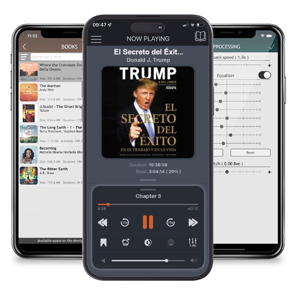 Descargar audiolibro gratis El Secreto del Éxito: En el Trabajo y en la Vida by Donald J. Trump y escuchar en cualquier lugar en sus dispositivos iOS en la aplicación ListenBook.