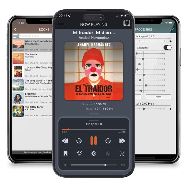 Descargar audiolibro gratis El traidor. El diario secreto del hijo del Mayo / The Traitor. The secret diary of Mayo's son by Anabel Hernández y escuchar en cualquier lugar en sus dispositivos iOS en la aplicación ListenBook.