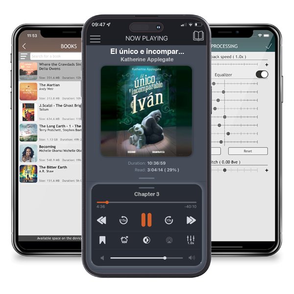 Descargar audiolibro gratis El único e incomparable Iván / The One and Only Ivan by Katherine Applegate y escuchar en cualquier lugar en sus dispositivos iOS en la aplicación ListenBook.