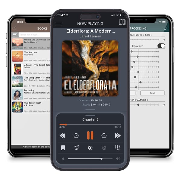 Download fo free audiobook Elderflora: A Modern History of Ancient Trees by Jared Farmer and listen anywhere on your iOS devices in the ListenBook app.