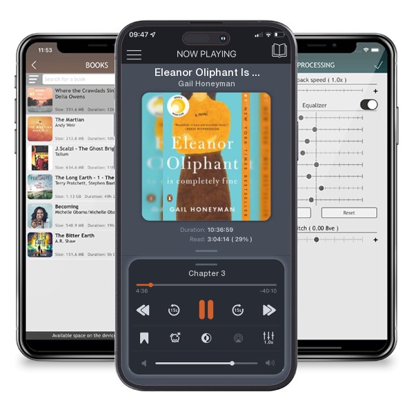 Download fo free audiobook Eleanor Oliphant Is Completely Fine by Gail Honeyman and listen anywhere on your iOS devices in the ListenBook app.
