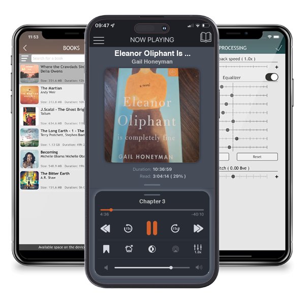 Download fo free audiobook Eleanor Oliphant Is Completely Fine by Gail Honeyman and listen anywhere on your iOS devices in the ListenBook app.