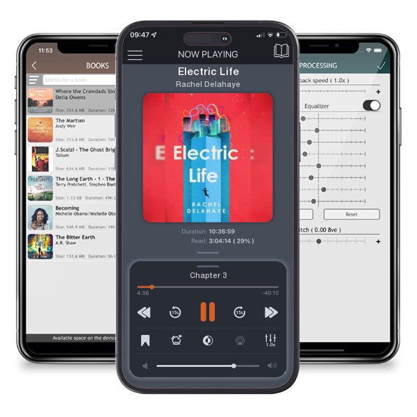 Download fo free audiobook Electric Life by Rachel Delahaye and listen anywhere on your iOS devices in the ListenBook app.