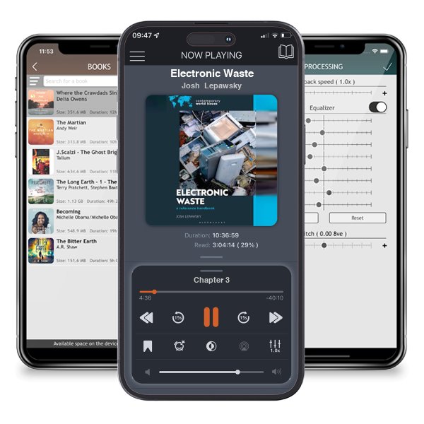 Download fo free audiobook Electronic Waste by Josh Lepawsky and listen anywhere on your iOS devices in the ListenBook app.