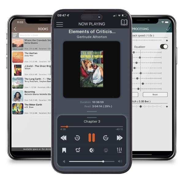 Download fo free audiobook Elements of Criticism (Vol. 1-3): Complete Edition by Gertrude Atherton and listen anywhere on your iOS devices in the ListenBook app.