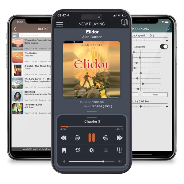 Download fo free audiobook Elidor by Alan Garner and listen anywhere on your iOS devices in the ListenBook app.