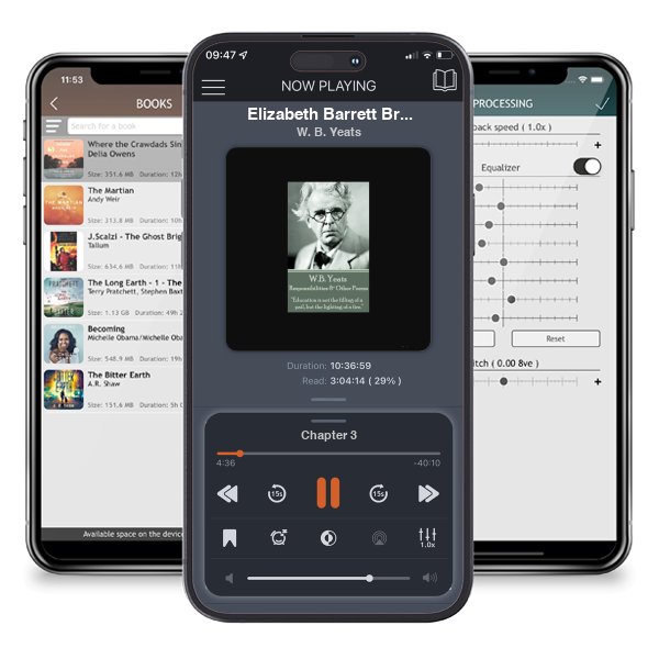 Download fo free audiobook Elizabeth Barrett Browning, The Poetry Of by W. B. Yeats and listen anywhere on your iOS devices in the ListenBook app.