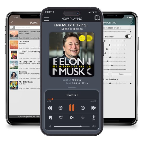 Download fo free audiobook Elon Musk: Risking It All by Michael Vlismas and listen anywhere on your iOS devices in the ListenBook app.