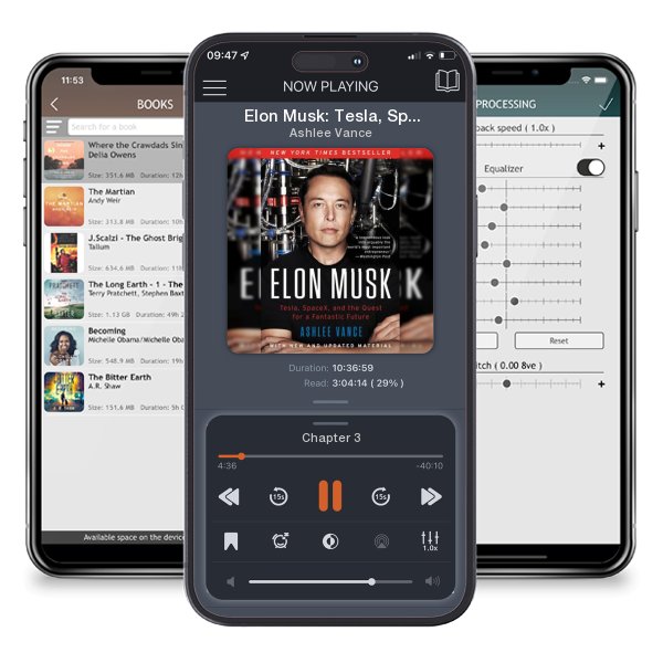 Download fo free audiobook Elon Musk: Tesla, Spacex, and the Quest for a Fantastic Future by Ashlee Vance and listen anywhere on your iOS devices in the ListenBook app.