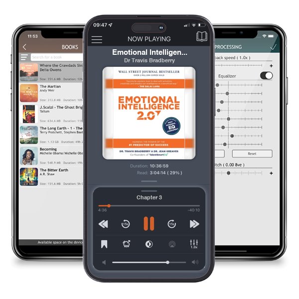 Download fo free audiobook Emotional Intelligence 2.0 by Dr Travis Bradberry and listen anywhere on your iOS devices in the ListenBook app.