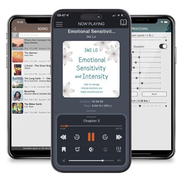 Download fo free audiobook Emotional Sensitivity and Intensity by Imi Lo and listen anywhere on your iOS devices in the ListenBook app.