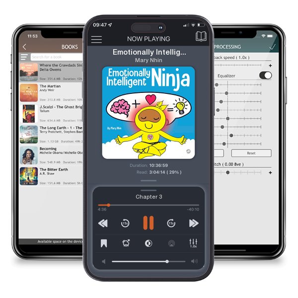 Download fo free audiobook Emotionally Intelligent Ninja by Mary Nhin and listen anywhere on your iOS devices in the ListenBook app.