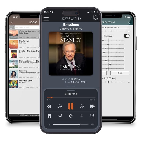 Download fo free audiobook Emotions by Charles F. Stanley and listen anywhere on your iOS devices in the ListenBook app.